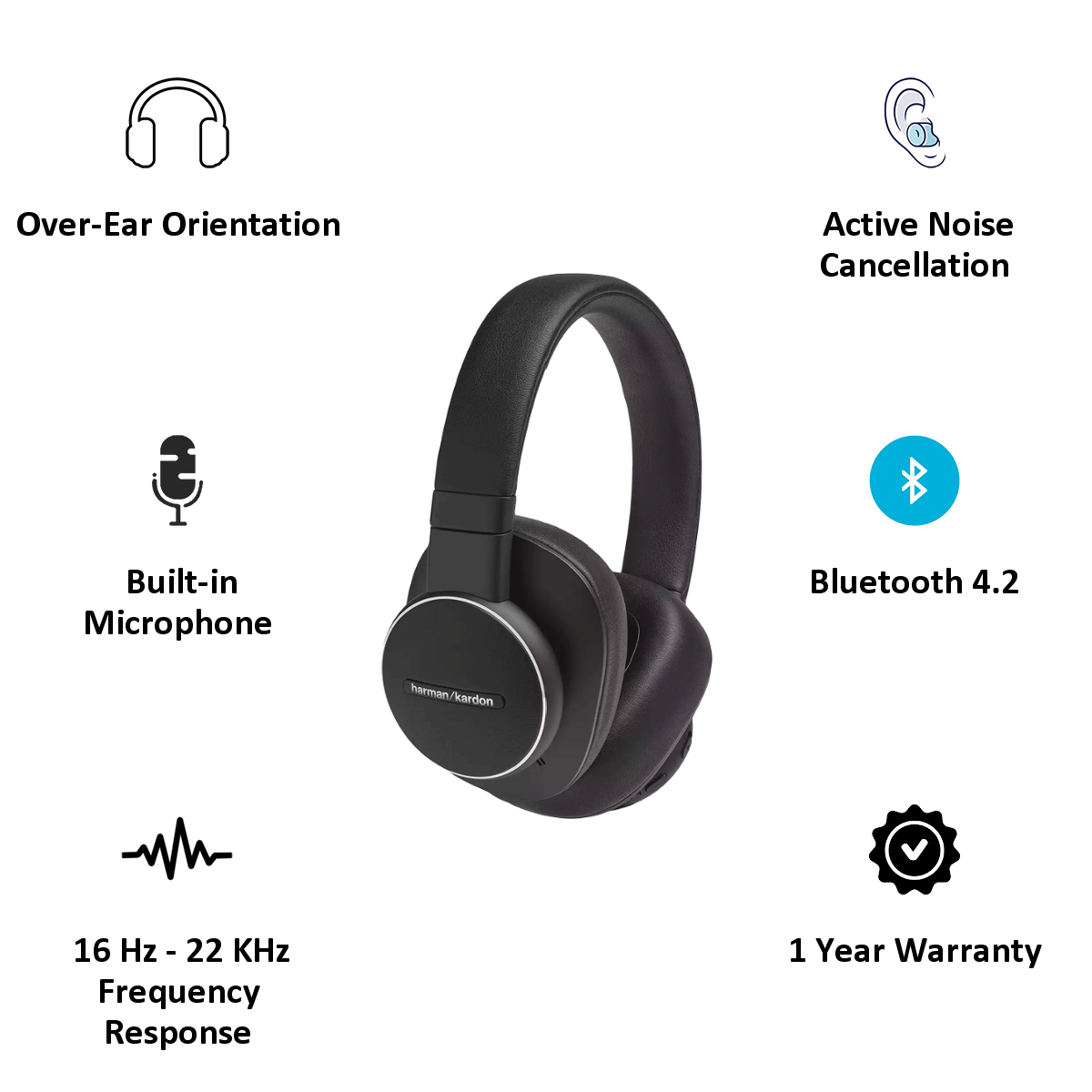 harman kardon Fly HKFLYANCBLK Over Ear Active Noise Cancellation Wireless Headphone with Mic Bluetooth 4.2 Fast Charging Capability Black